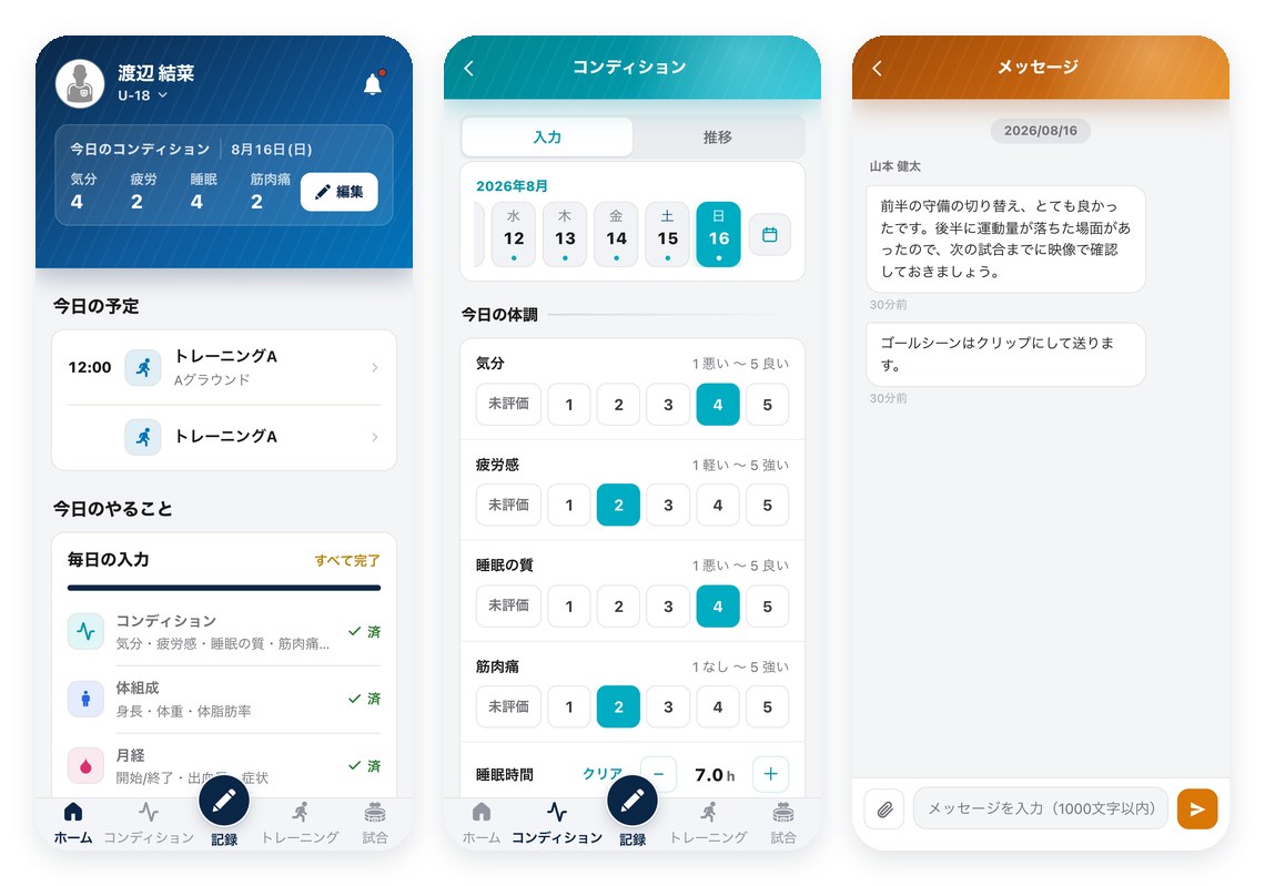 選手アプリの画面例:ホーム/コンディション入力/コーチとのメッセージ
